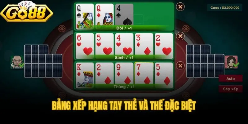 Thứ tự 10 tay thẻ từ mậu thúi đến sảnh chúa trong mậu binh Go88