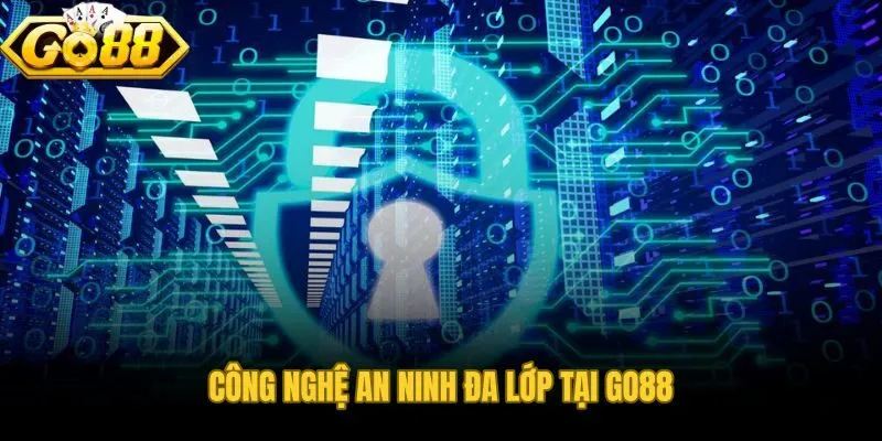 SSL 256-bit kết hợp tường lửa và 2FA phòng thủ toàn diện