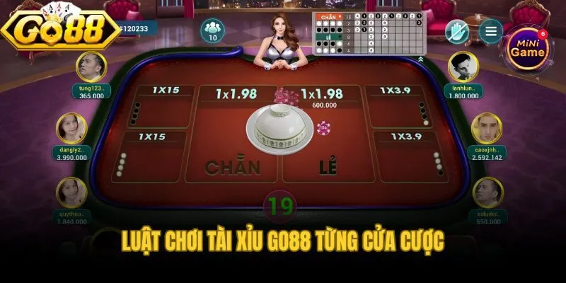 Quy tắc từng cửa từ Trên Dưới đến Bộ ba tỷ lệ 1:180