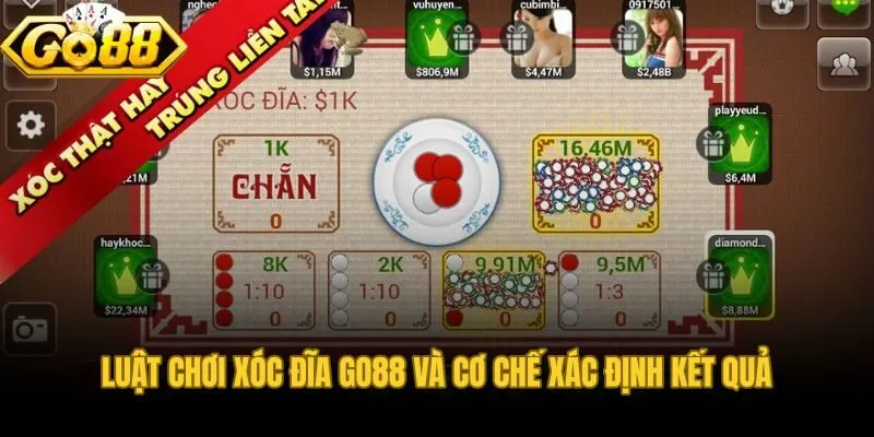 Xóc đĩa Go88 phân chia ô đặt theo xác suất và tỷ lệ trả thưởng riêng biệt