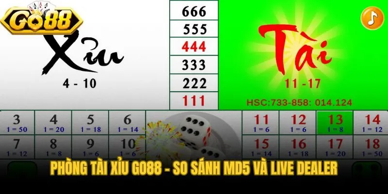 So sánh 3 loại phòng tài xỉu Go88 theo tốc độ và minh bạch
